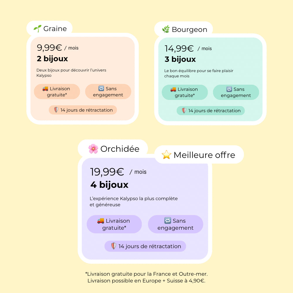 Box bijoux mensuelle personnalisée